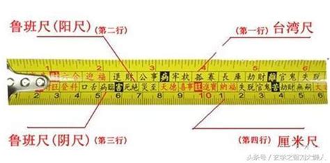 魯班尺 計算|完整風水魯班尺的正確用法尺寸明細圖解（大全）